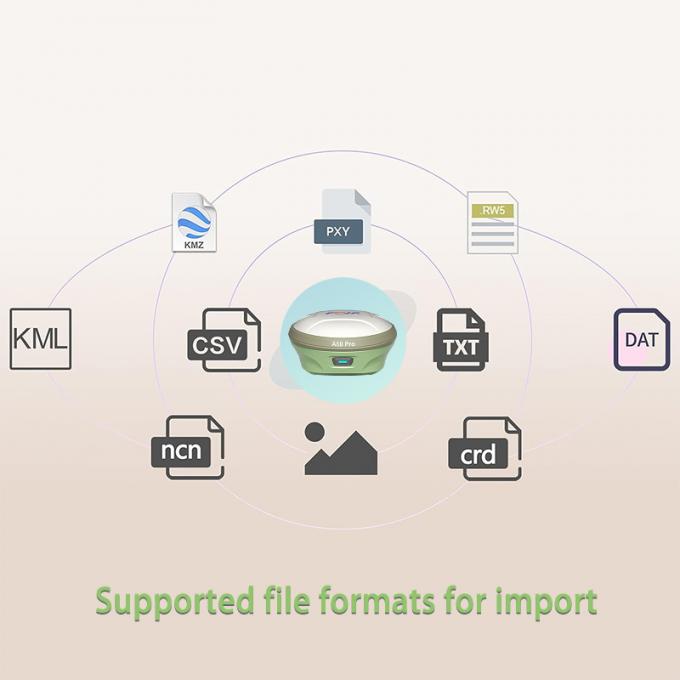 জরিপ যন্ত্র GPS RTK বেস এবং রোভার FOIF A60 PRO 1408 চ্যানেল GNSS GPSS RTK রিসিভার 5