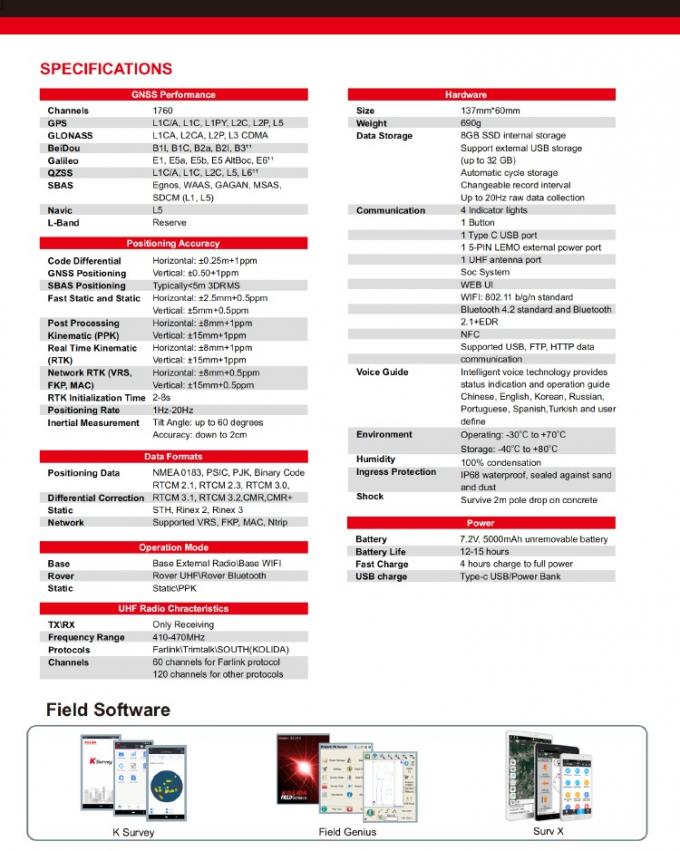 ১৭৬০ টি চ্যানেল কোলিদা কে৩ আরটিকে জরিপ সরঞ্জাম উচ্চ নির্ভুলতা জিপিএস রিসিভার 4